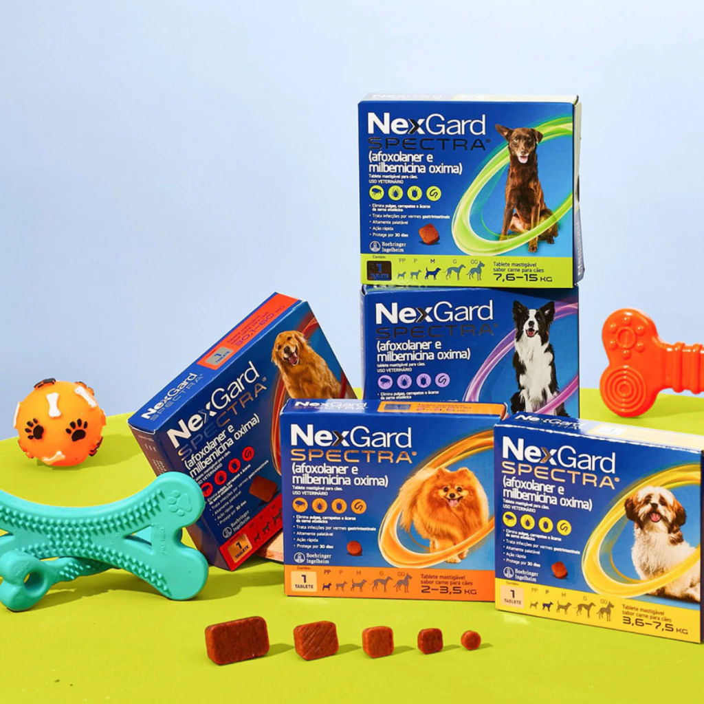 Medicamentos veterinários